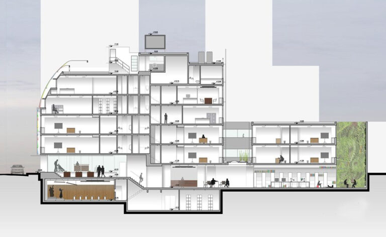 Architecture Plan of FUNCEB Project